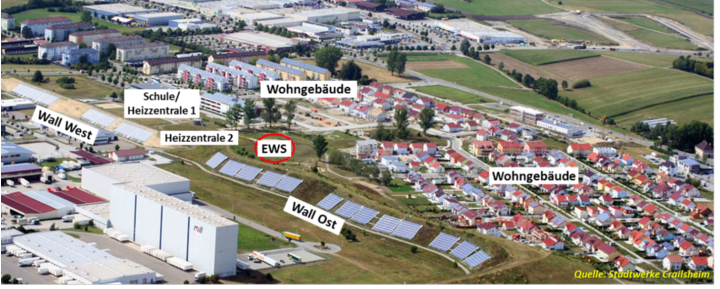 Solare Nahwärmeanlage in Crailsheim