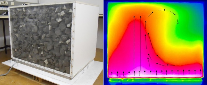 Versuchsstand aus dem BMU-Vorhaben 0329607P (links); mit Infrarotaufnahme visualisierter konvektiver Wärmetransport in der Dämmstoffschüttung (rechts)